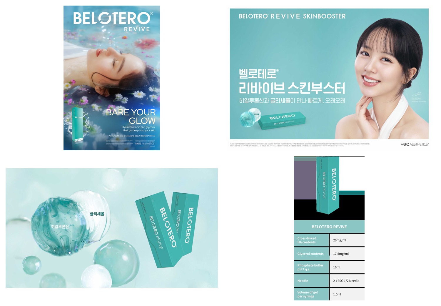 Belotero Revive製品、ヒアルロン酸20mg/mLにグリセロールを加えた配合